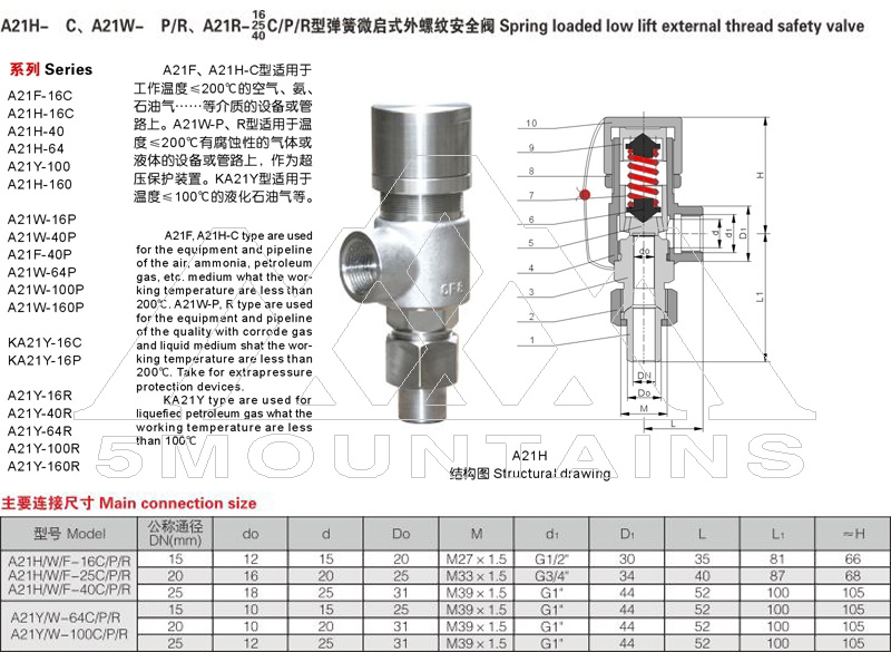 A21H彈簧微啟式外螺紋安全閥