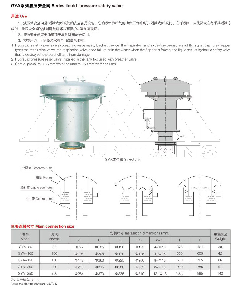 GYA系列液壓安全閥