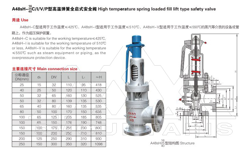 A48sH高溫彈簧全啟式安全閥